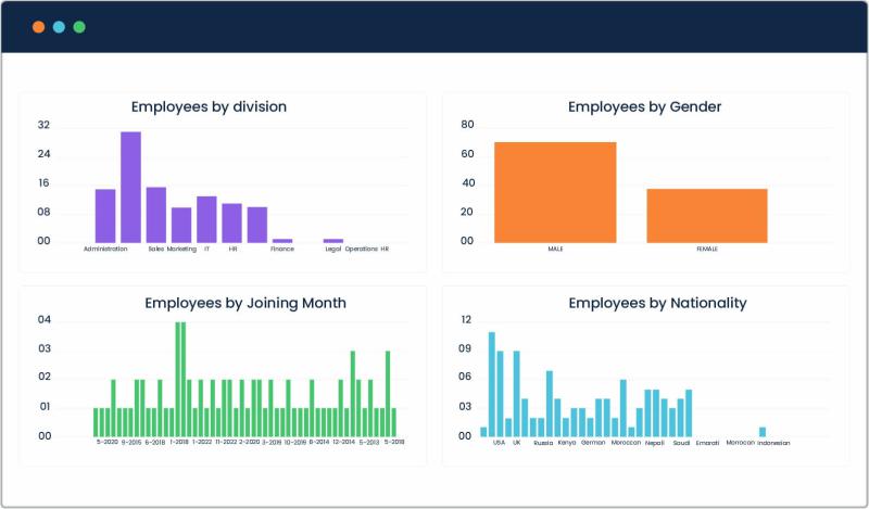 hr-onboarding-module